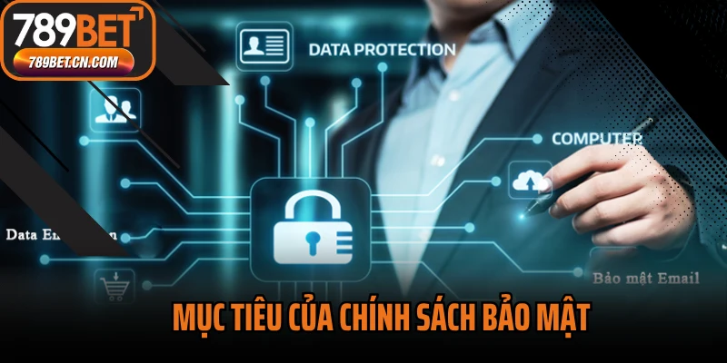 Mục tiêu của chính sách bảo mật